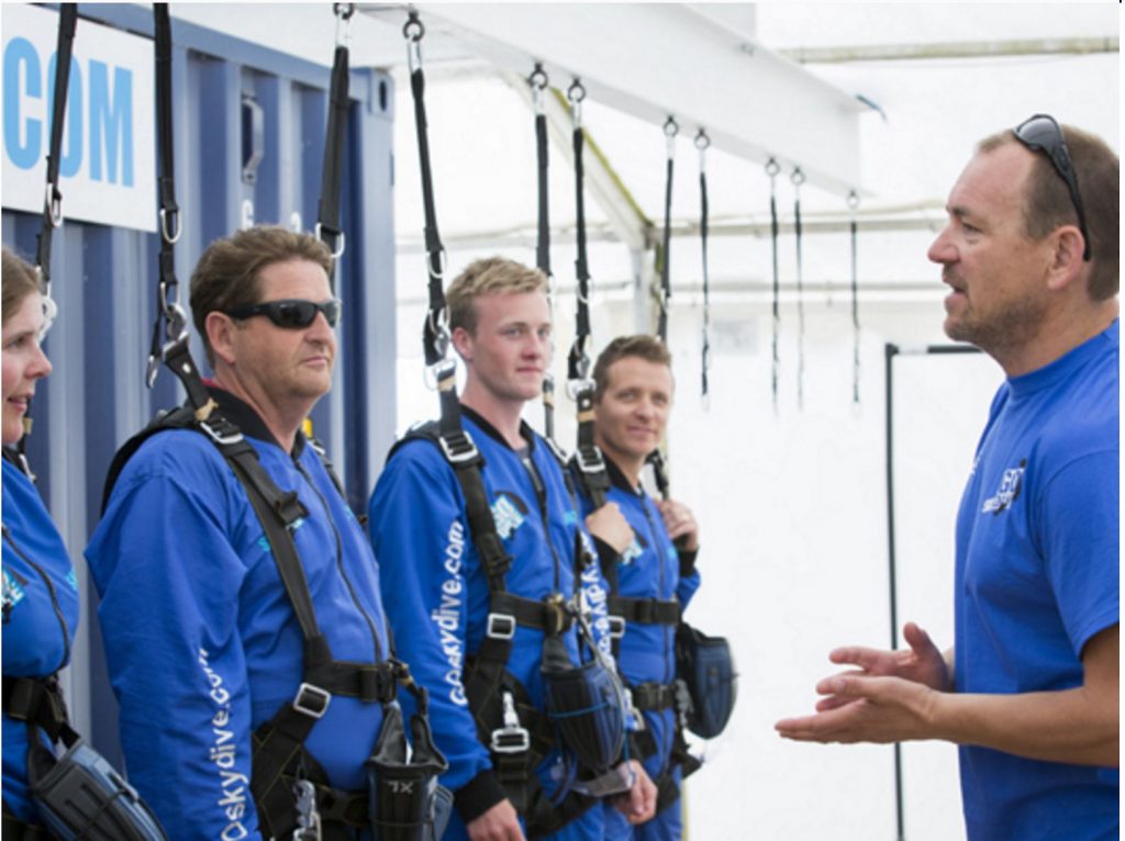 Skydiving Training